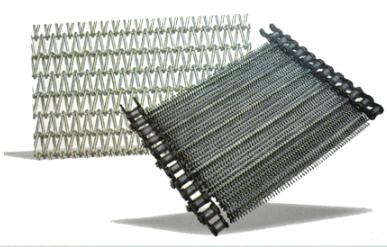 Micro Mesh India Pvt. Ltd.